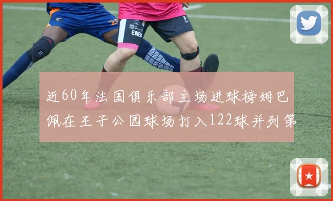 近60年法国俱乐部主场进球榜姆巴佩在王子公园球场打入122球并列第三
